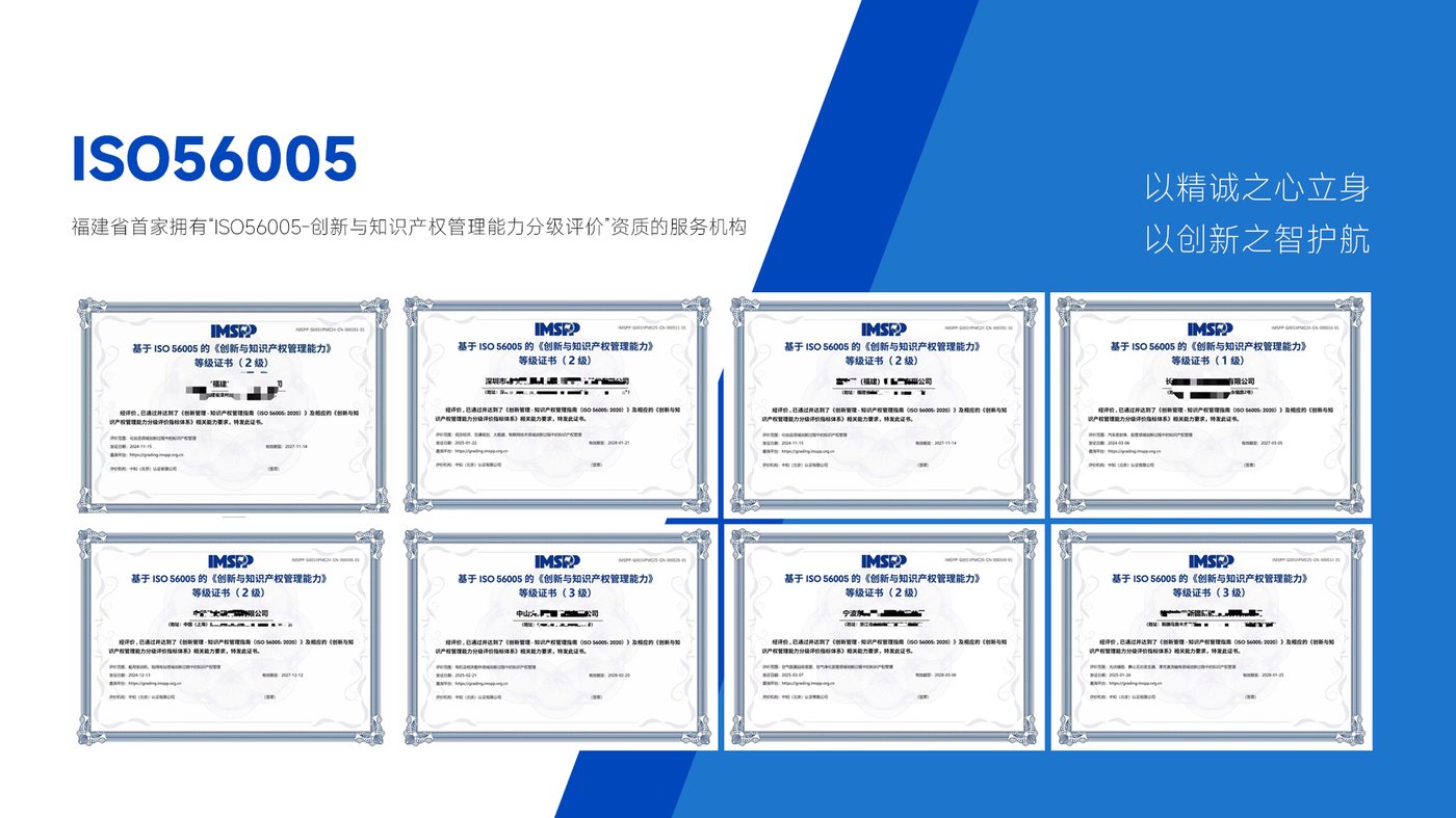 ISO 56005 innovation and IP management capability grading certificates held by client companies